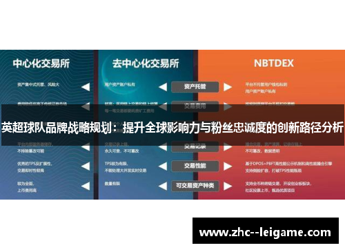 英超球队品牌战略规划：提升全球影响力与粉丝忠诚度的创新路径分析