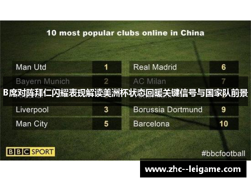 B席对阵拜仁闪耀表现解读美洲杯状态回暖关键信号与国家队前景
