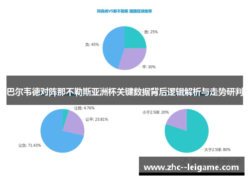 巴尔韦德对阵那不勒斯亚洲杯关键数据背后逻辑解析与走势研判