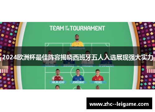 2024欧洲杯最佳阵容揭晓西班牙五人入选展现强大实力